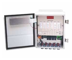 Panametrics DF868 Ultrasonic Flowmeter for Liquid & Gas